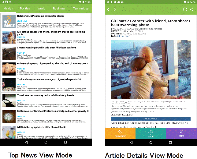 Diversity-Oriented News App: NewsSalad
